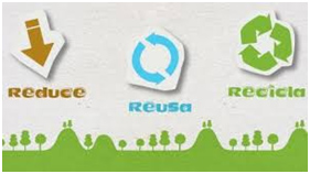 Ser parte activa en el proceso de reciclaje